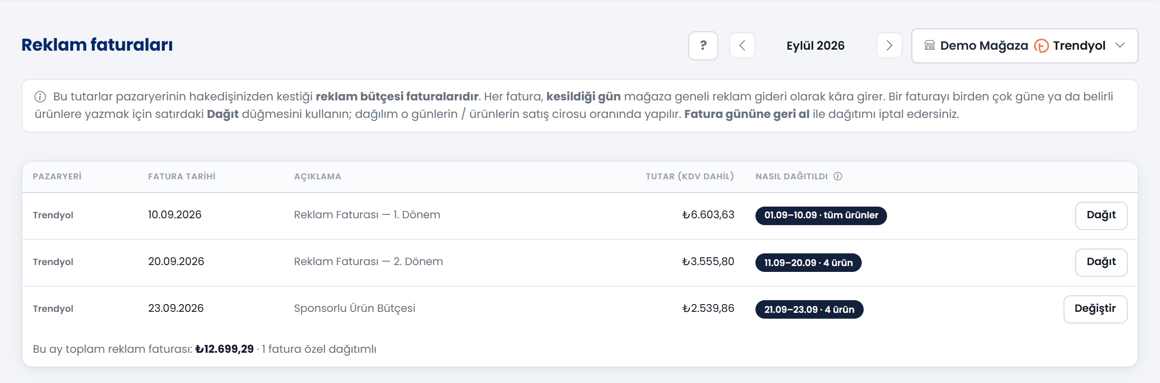 Reklam faturaları listesi ve faturanın günlere ve ürünlere nasıl dağıtıldığı