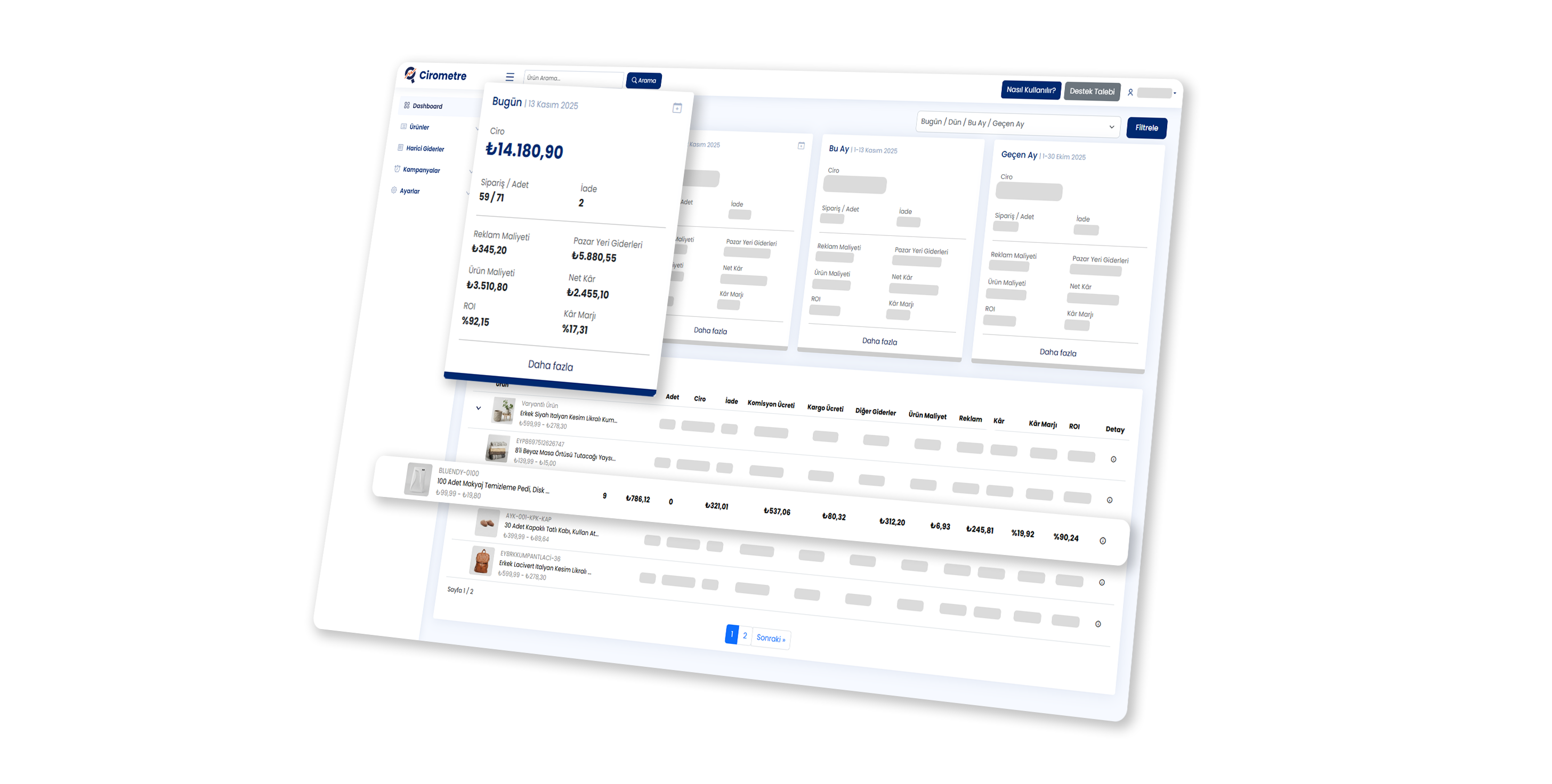 Cirometre Dashboard